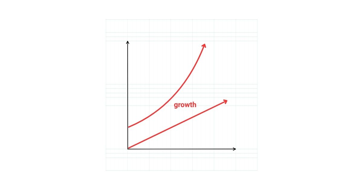 Growth Growth