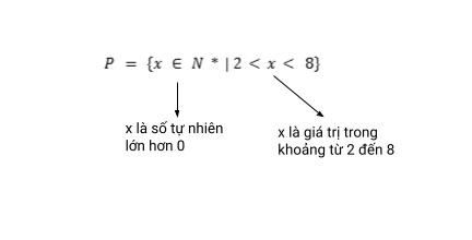 interpretation