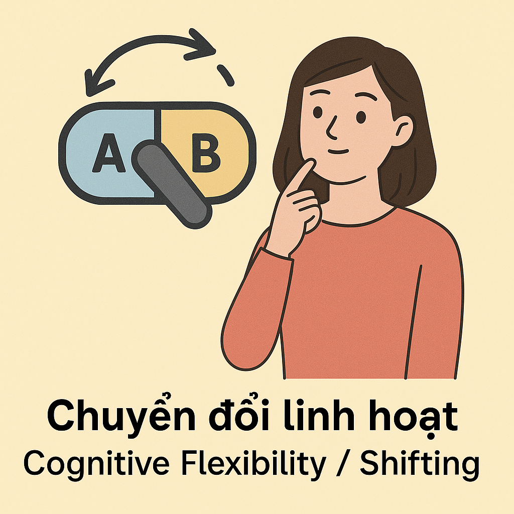 Chuyển đổi linh hoạt (Cognitive Flexibility / Shifting)