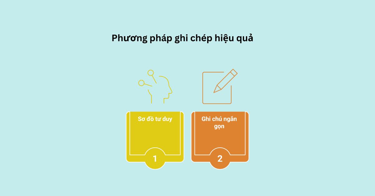 Phương pháp ghi chép hiệu quả