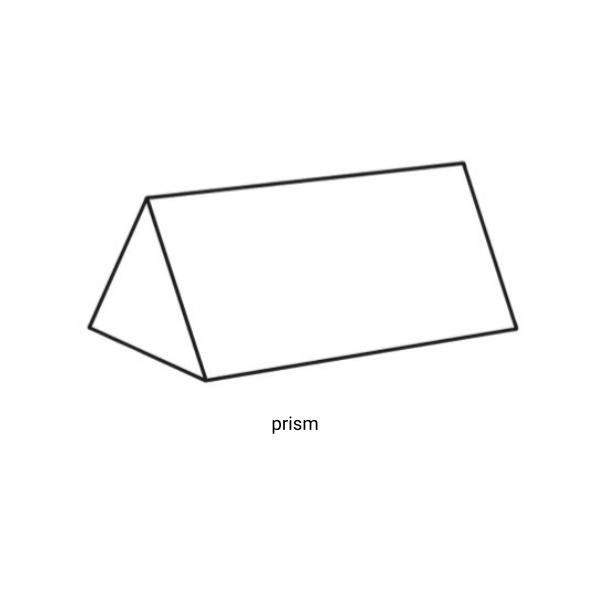 prism