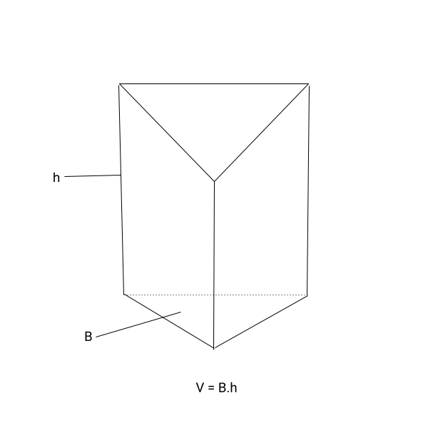 prism