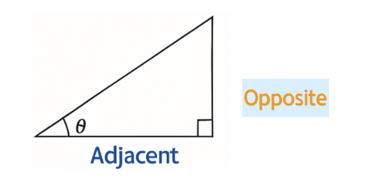 Tangent in a triangle