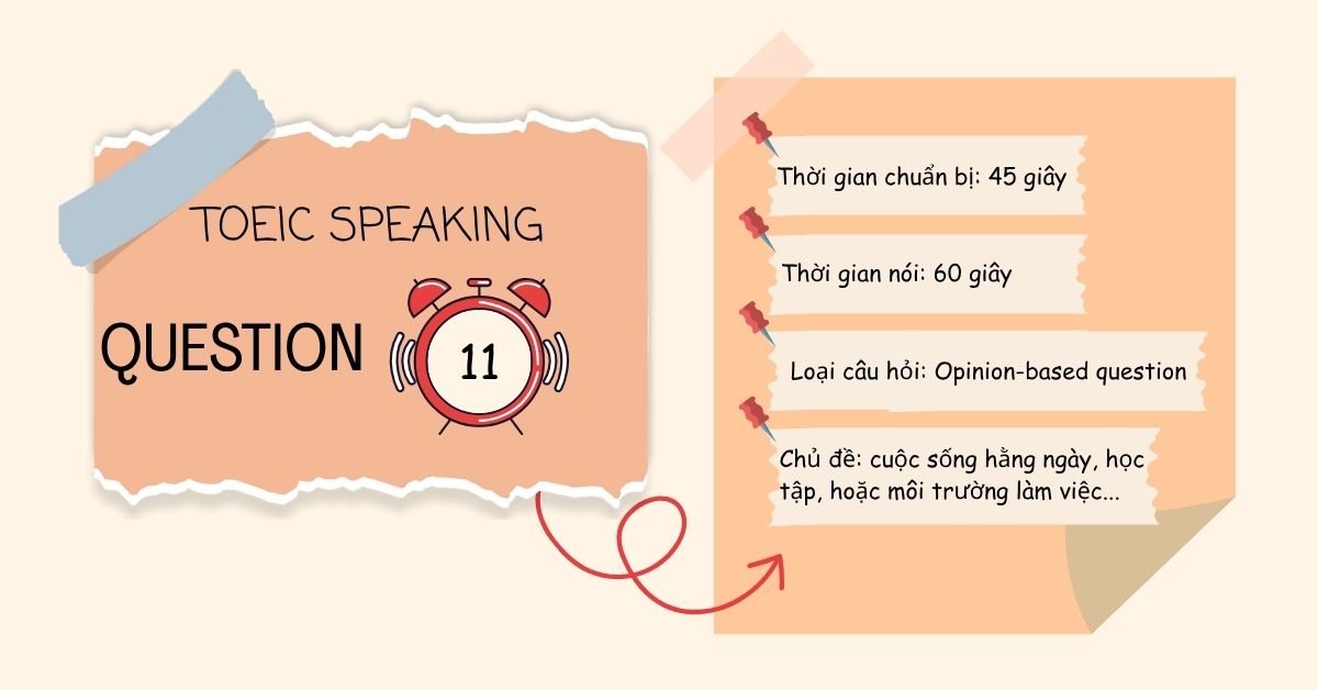 Đặc điểm của TOEIC Speaking Part 5 Đặc điểm của TOEIC Speaking Part 5