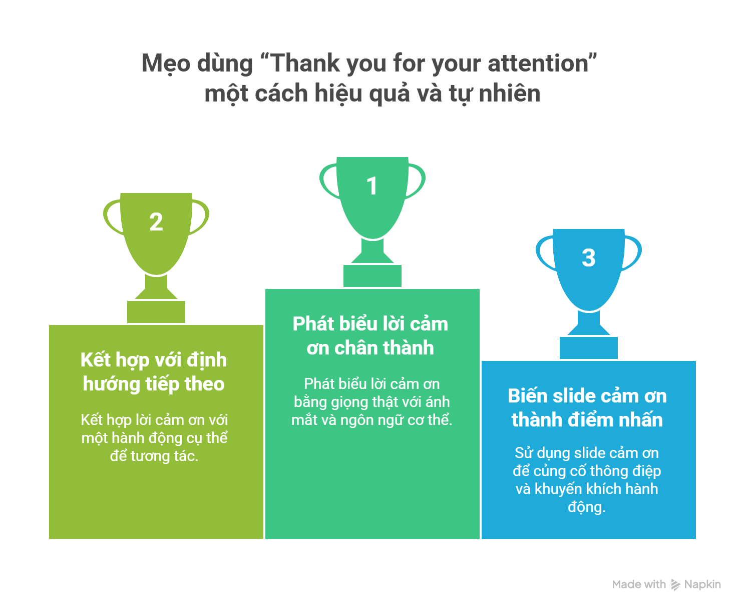 Mẹo dùng Thank you for your attention một cách hiệu quả và tự nhiên