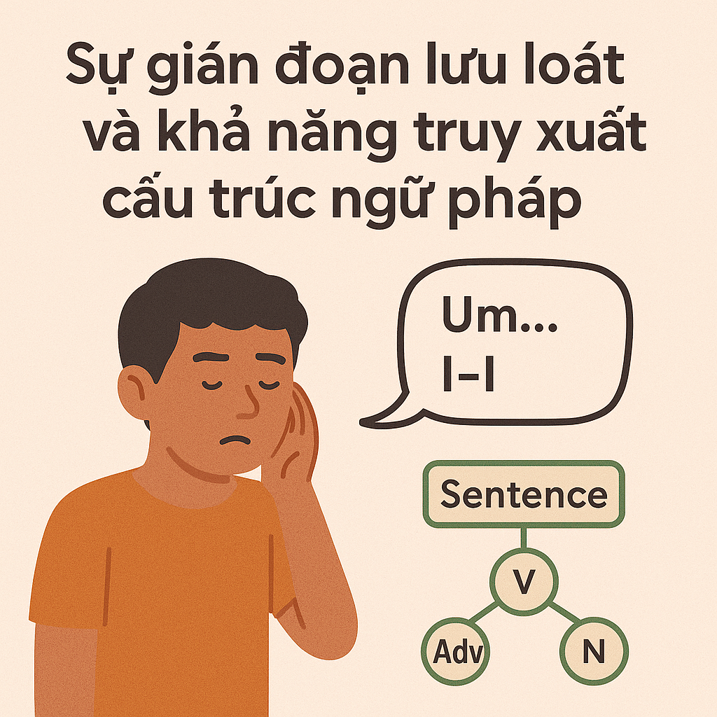 Sự gián đoạn lưu loát và khả năng truy xuất cấu trúc ngữ pháp Sự gián đoạn lưu loát và khả năng truy xuất cấu trúc ngữ pháp