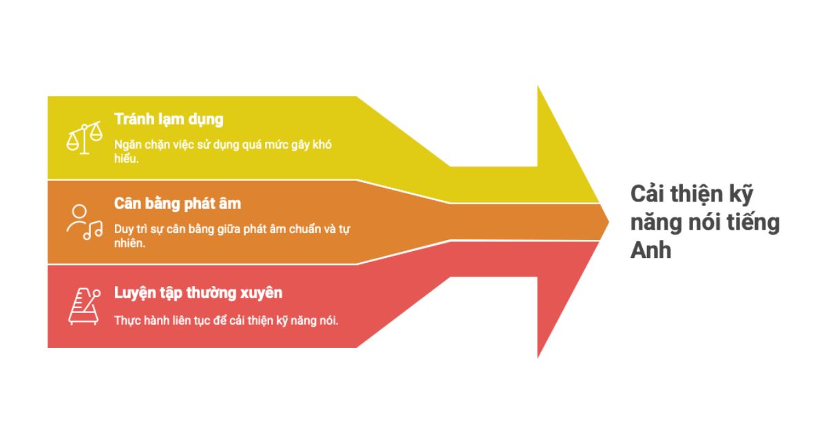 Những lưu ý khi luyện Những lưu ý khi luyện
