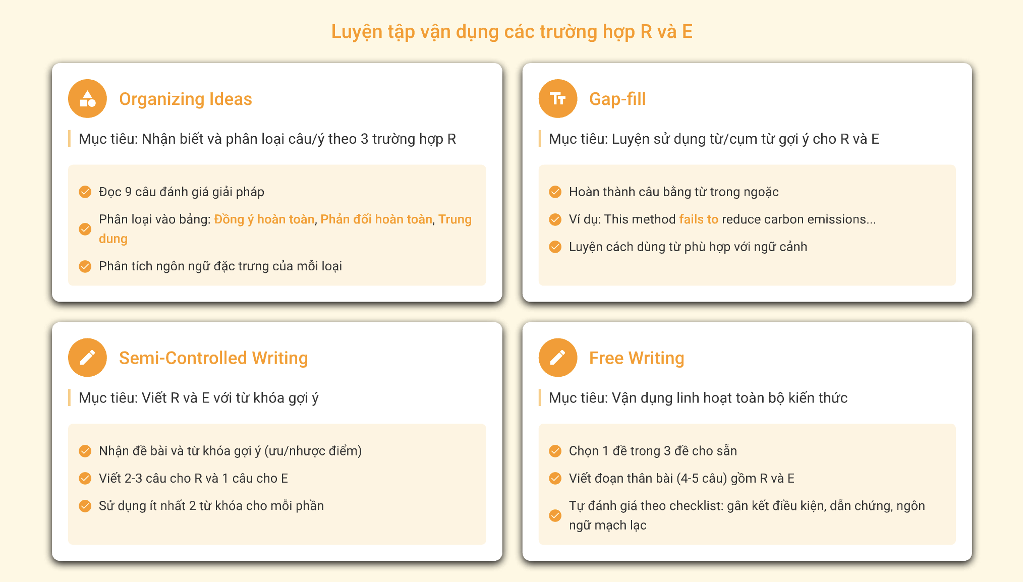 Luyện tập Luyện tập