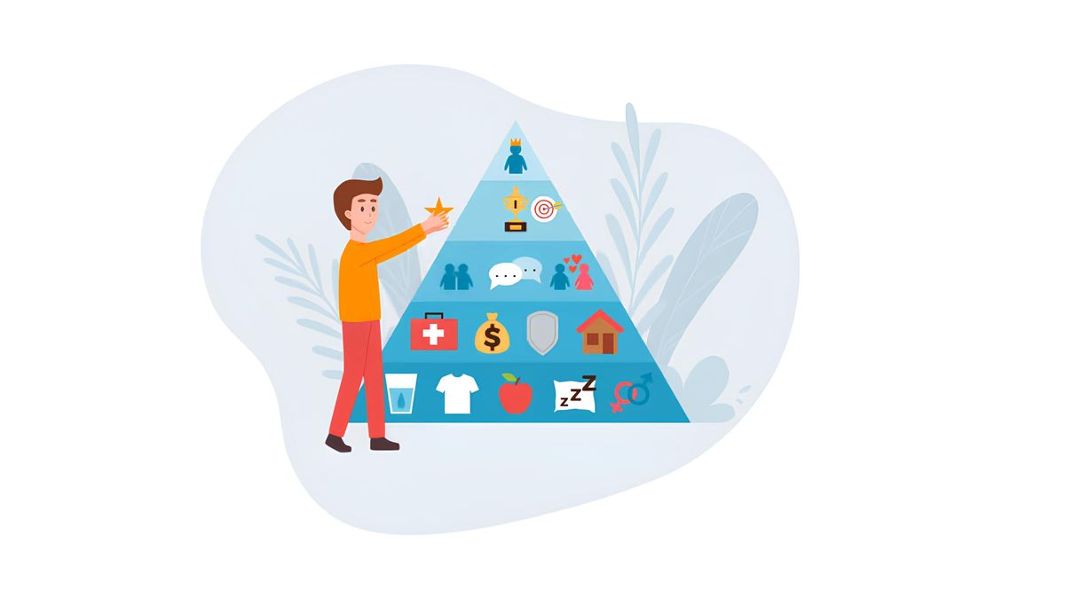 Các tầng nhu cầu trong tháp Maslow Các tầng nhu cầu trong tháp Maslow
