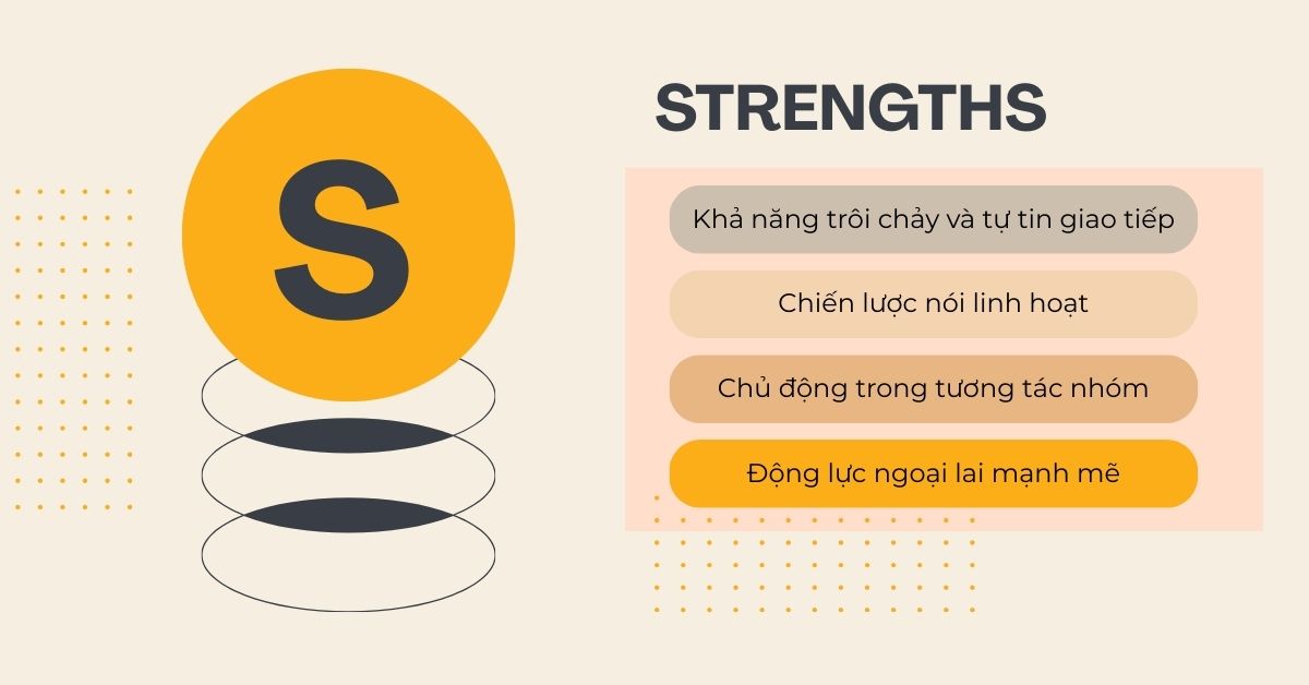 Điểm mạnh khi học TOEIC Speaking của học viên hướng ngoại