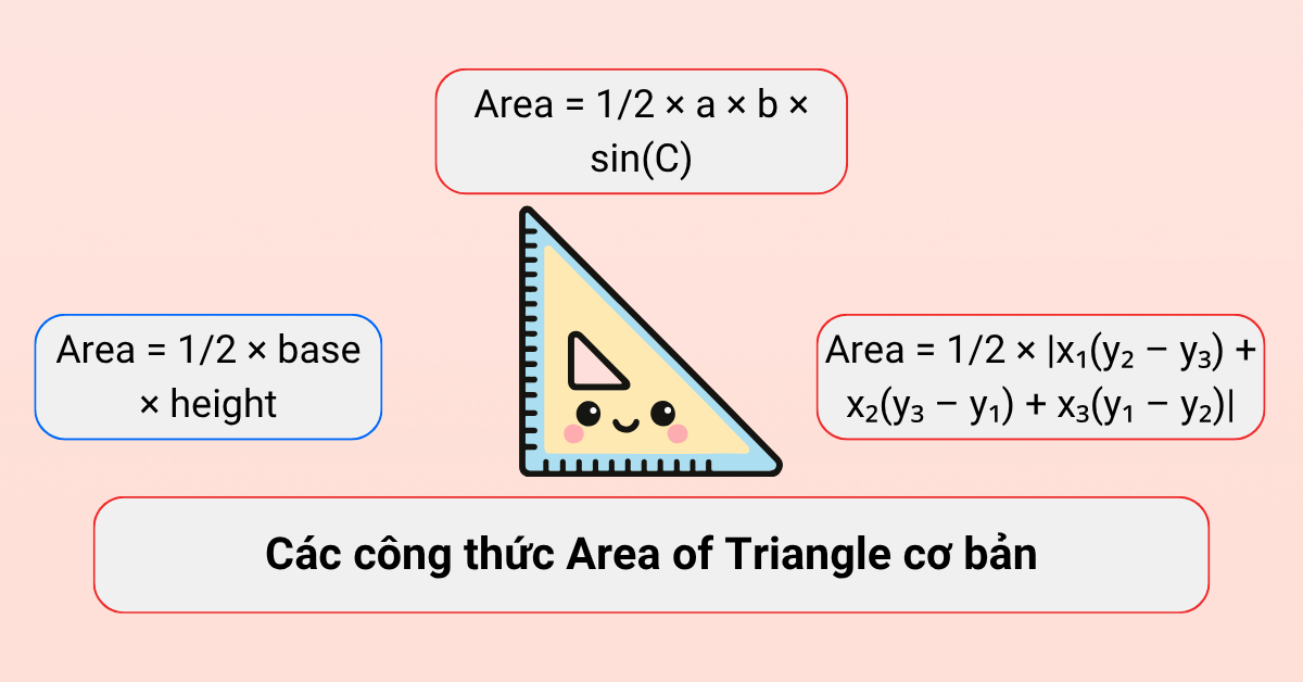 Các công thức Area of Triangle cơ bản tính diện tích tam giác Các công thức Area of Triangle cơ bản tính diện tích tam giác
