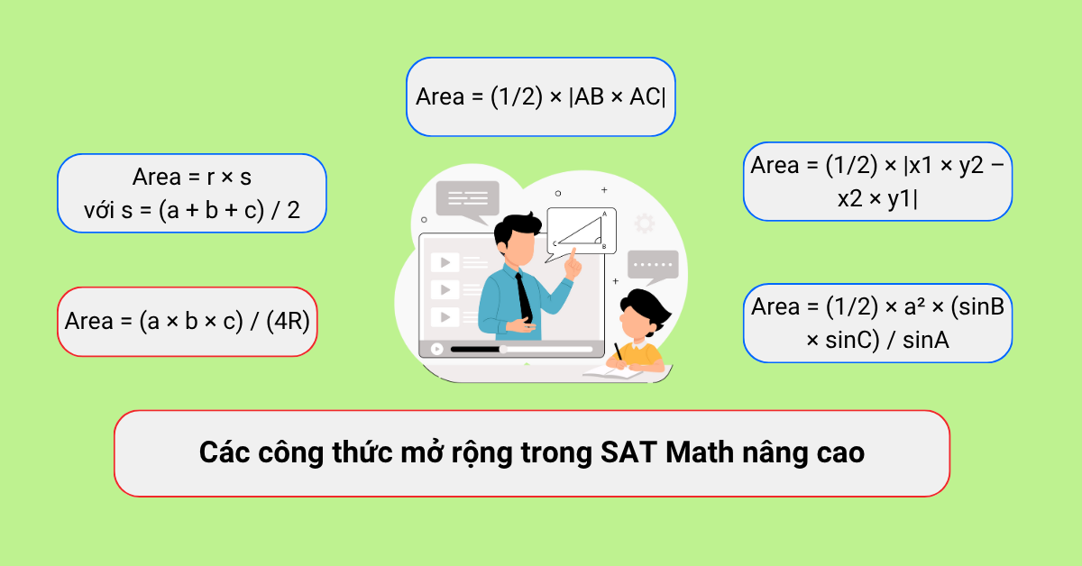 Các công thức mở rộng trong SAT Math nâng cao Các công thức mở rộng trong SAT Math nâng cao