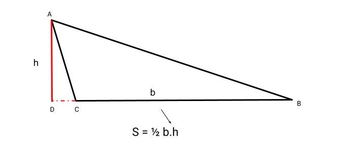 Công thức obtuse triangle Công thức obtuse triangle