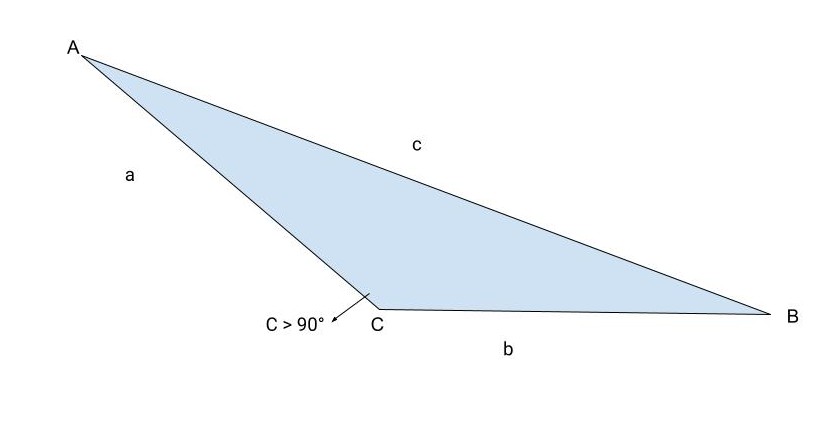 Obtuse Triangle là gì? Obtuse Triangle là gì?
