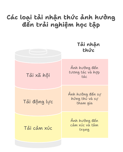 Xu hướng đổi mới và nhu cầu mở rộng