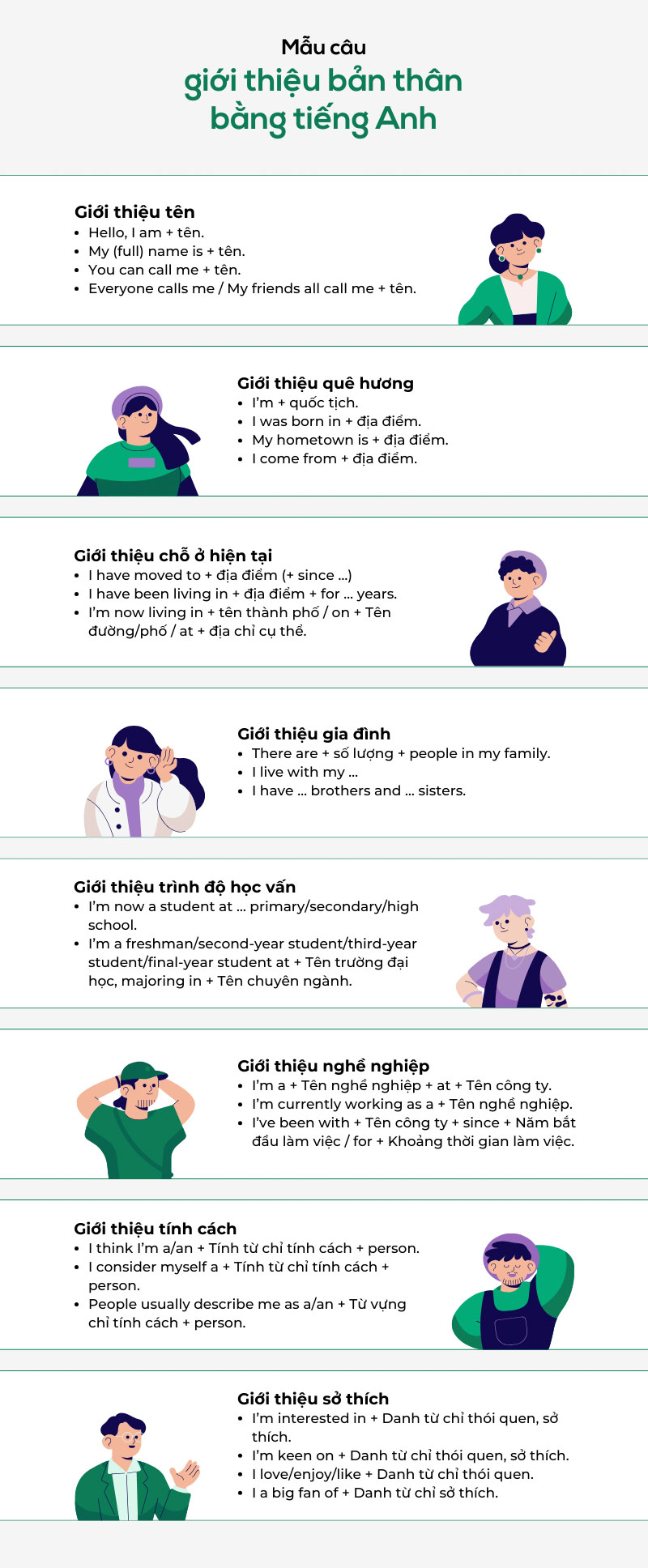 Mẫu câu giới thiệu bản thân bằng tiếng Anh Mẫu câu giới thiệu bản thân bằng tiếng Anh