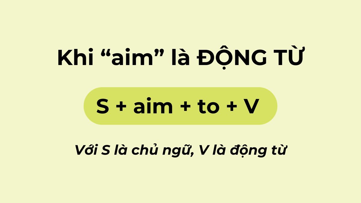 Cấu trúc khi aim là ĐỘNG TỪ (Verb) Cấu trúc khi aim là ĐỘNG TỪ (Verb)