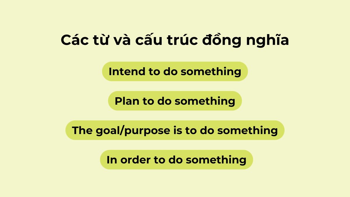 Các từ và cấu trúc đồng nghĩa Các từ và cấu trúc đồng nghĩa