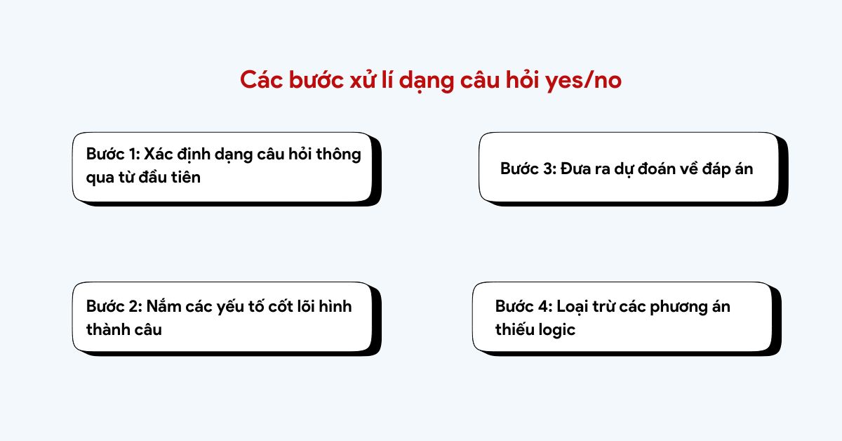 chien-thuat-xu-ly