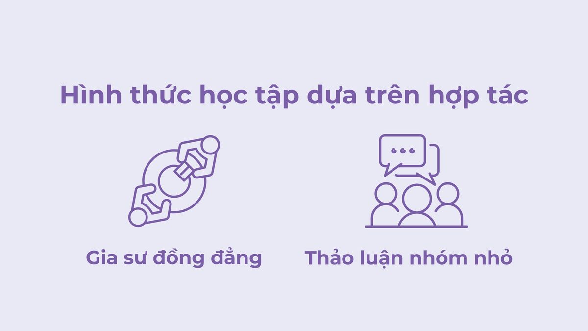 Hình thức học tập dựa trên hợp tác (Collaborative learning) Hình thức học tập dựa trên hợp tác (Collaborative learning)