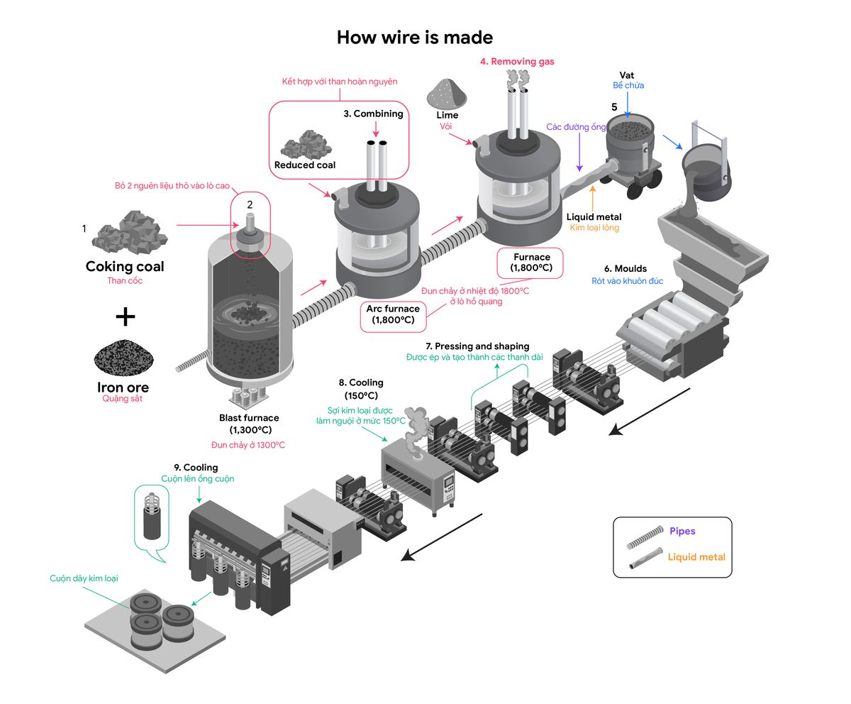 Các điểm nổi bật và cần so sánh (Main Features and Comparisons) Các điểm nổi bật và cần so sánh (Main Features and Comparisons)