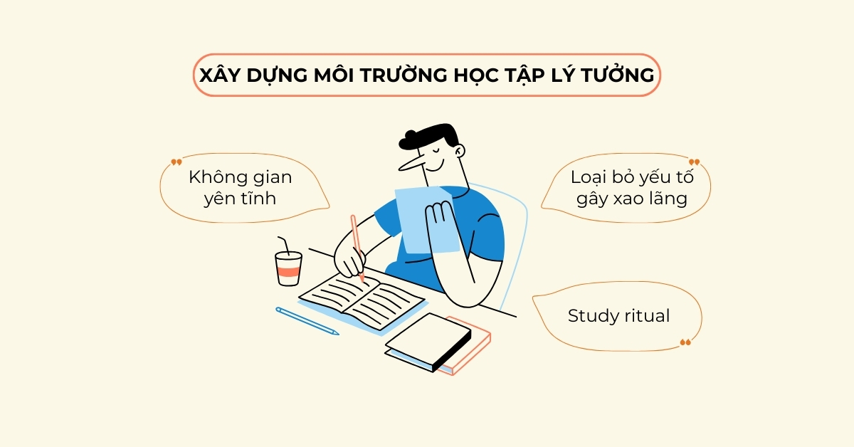 xay-dung-moi-truong-hoc-tap-ly-tuong