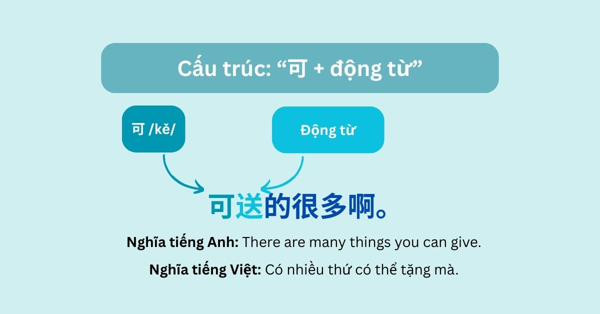 Cấu trúc: “可 + động từ”
