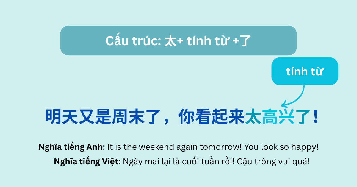 太……了 (quá... / ... lắm)&nbsp;