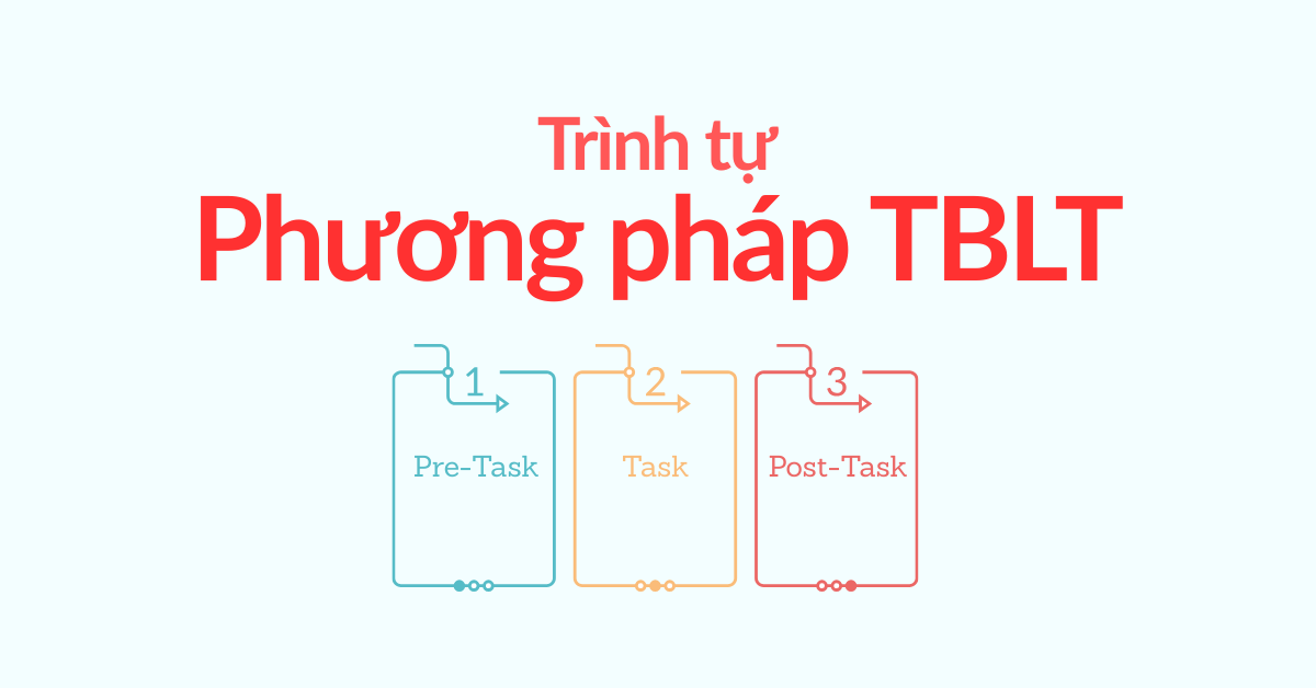 task-based-language-teaching-giai-phap-thay-the-ppp task-based-language-teaching-giai-phap-thay-the-ppp