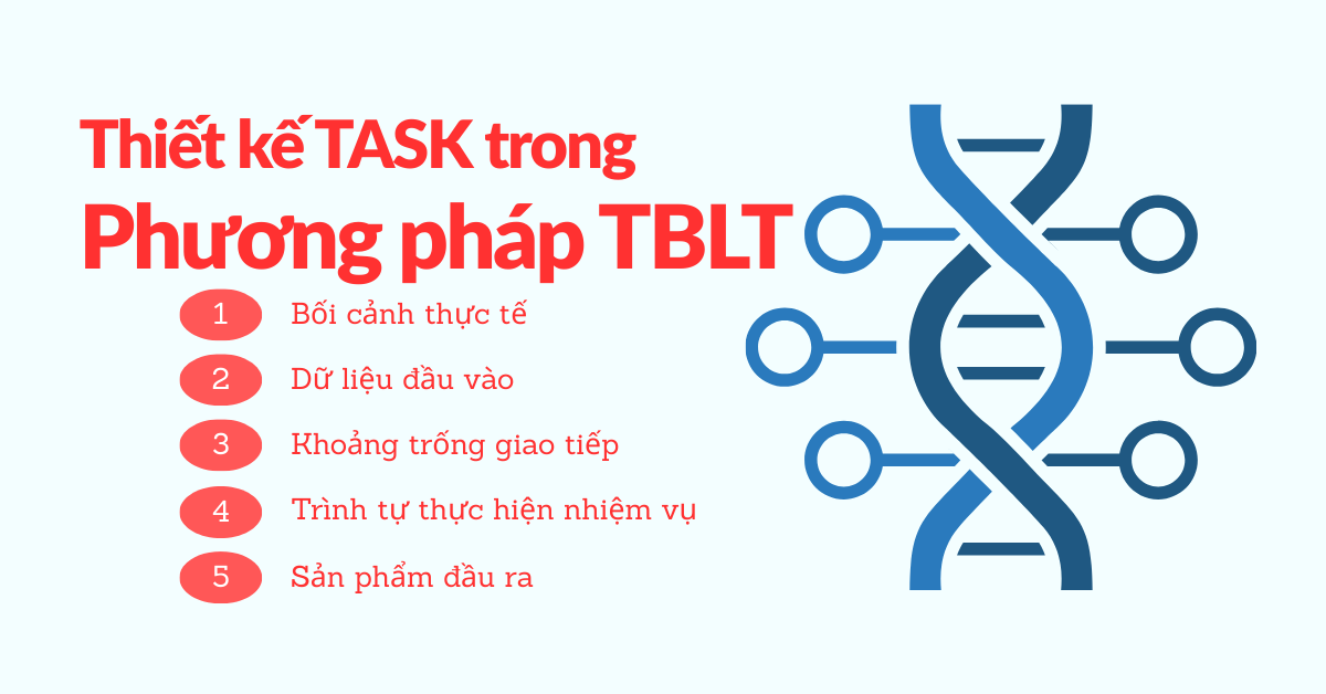 task-based-language-teaching-giai-phap-thay-the-ppp task-based-language-teaching-giai-phap-thay-the-ppp