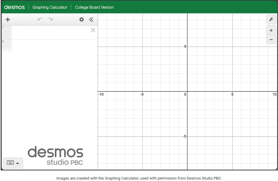 Interface of the Desmos Graphing Calculator Interface of the Desmos Graphing Calculator