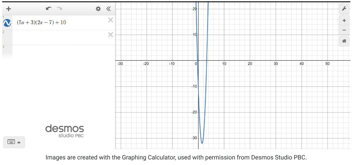 Fig. 11  Polynomial (5x+3)(2x-7)+10 on DESMOS Graphing Calculator (Source [6])