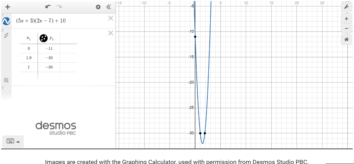 Fig. 13  Filling table with 3 points from the graph on DESMOS Graphing Calculator (Source [6])