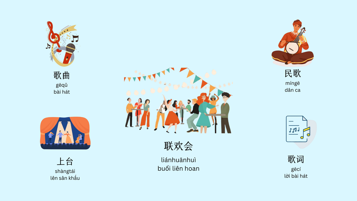 Một số từ vựng liên quan đến chủ đề buổi liên hoan