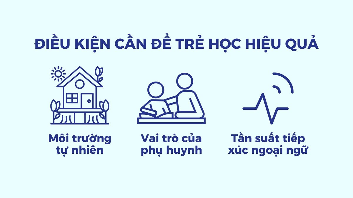 Điều kiện cần để trẻ học hiệu quả Điều kiện cần để trẻ học hiệu quả