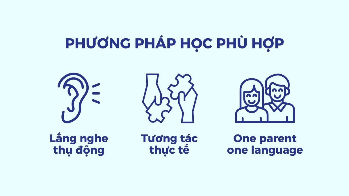 Phương pháp học tiếng Anh phù hợp cho trẻ 2 tuổi Phương pháp học tiếng Anh phù hợp cho trẻ 2 tuổi