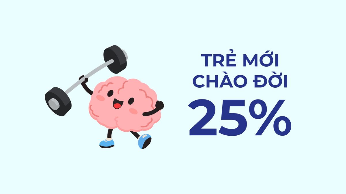 Trọng lượng não bộ của trẻ mới chào đời Trọng lượng não bộ của trẻ mới chào đời
