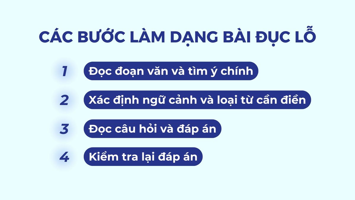 Các bước làm dạng bài đục lỗ