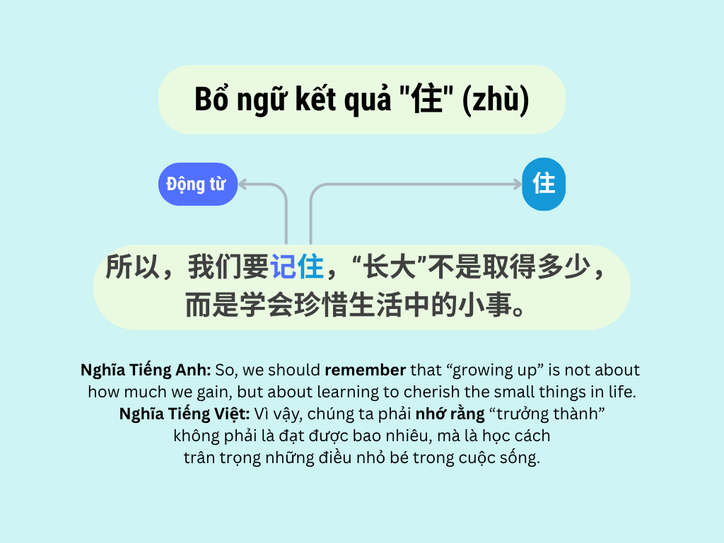 Lesson 19 - Bổ ngữ kết quả 住