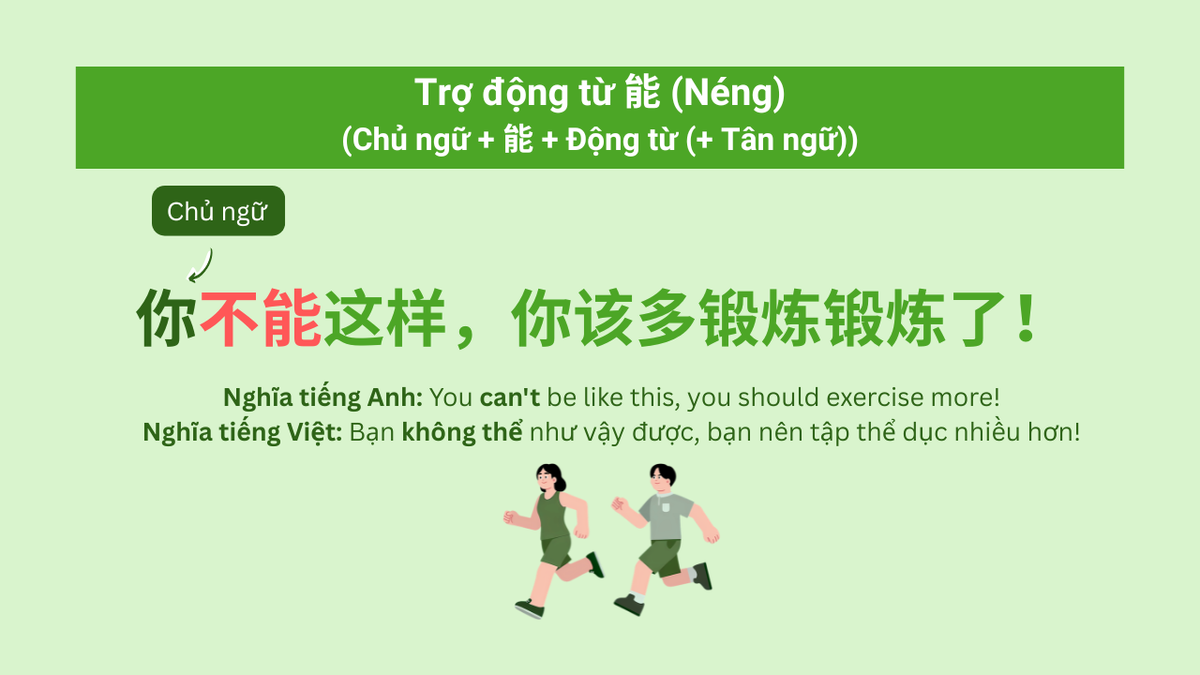 Tổng kết về trợ động từ (3) - 能 (Néng)