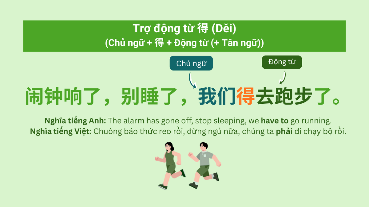 Tổng kết về trợ động từ (5) - 得 (Děi)