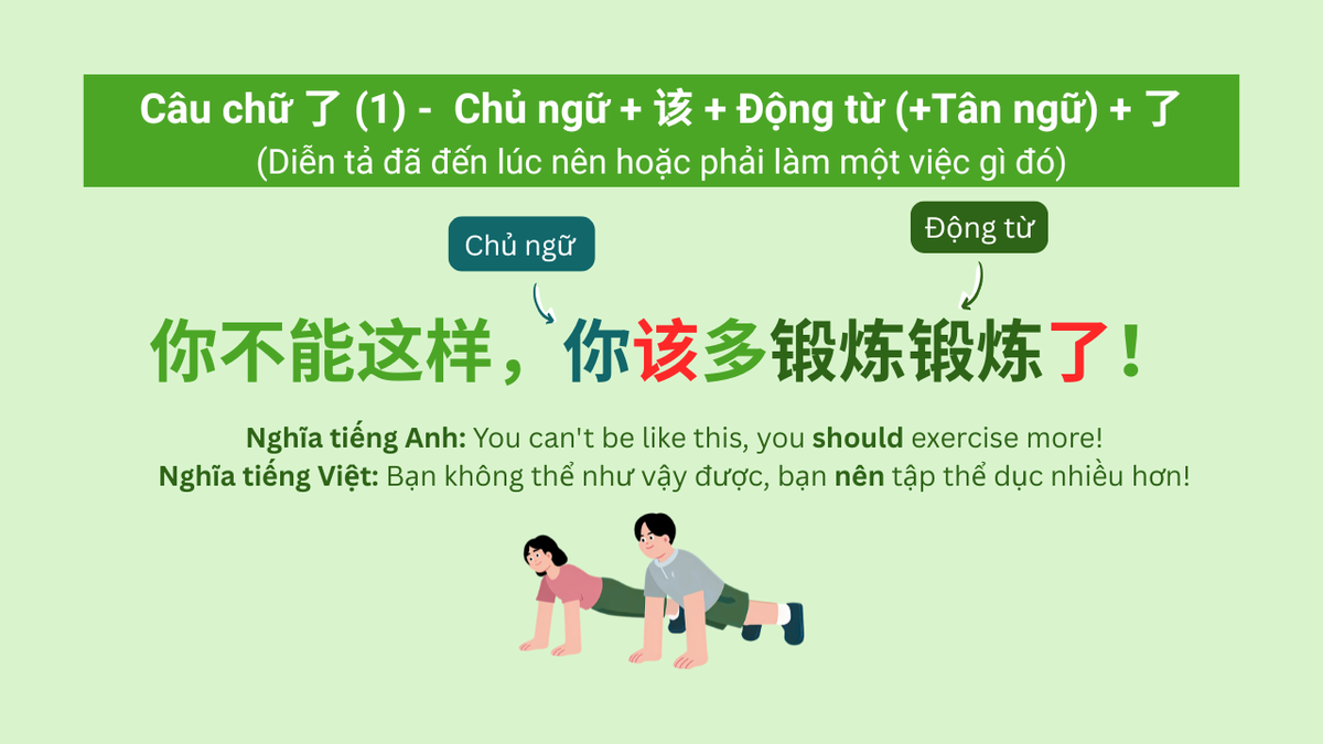 Câu chữ 了 (1) - 该 + Động từ + 了