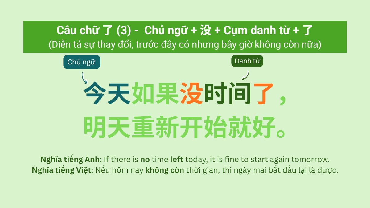 Câu chữ 了 (3) - 没 + Cụm danh từ + 了