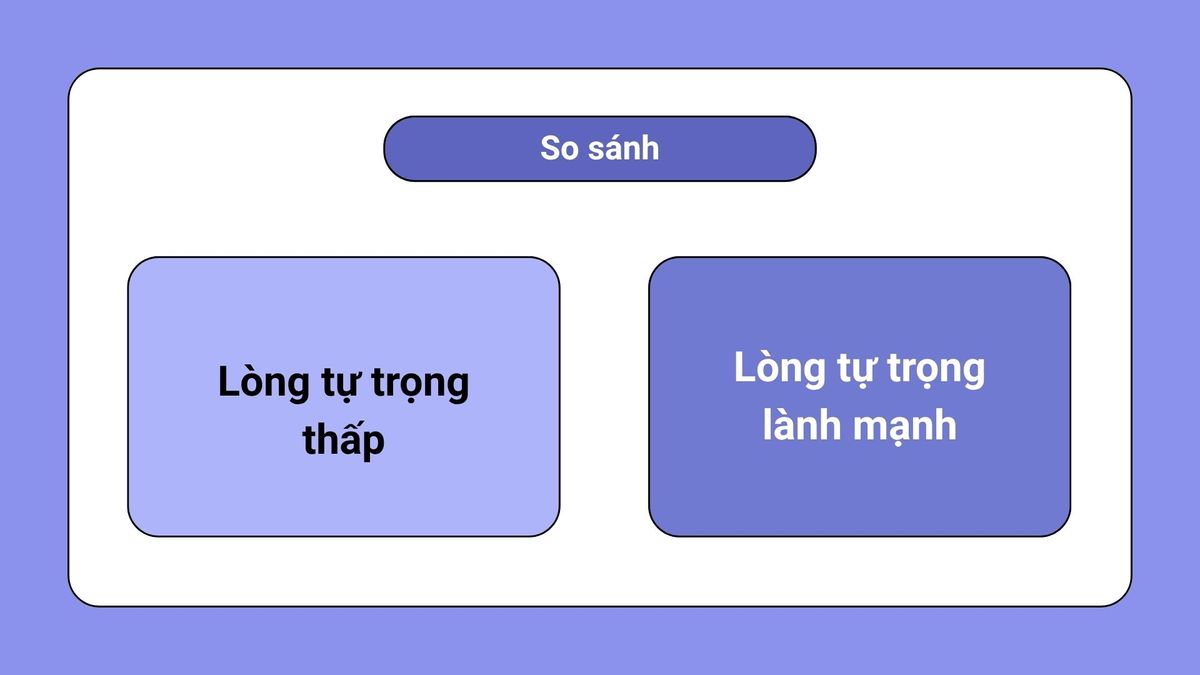 Nguyên nhân hình thành Nguyên nhân hình thành