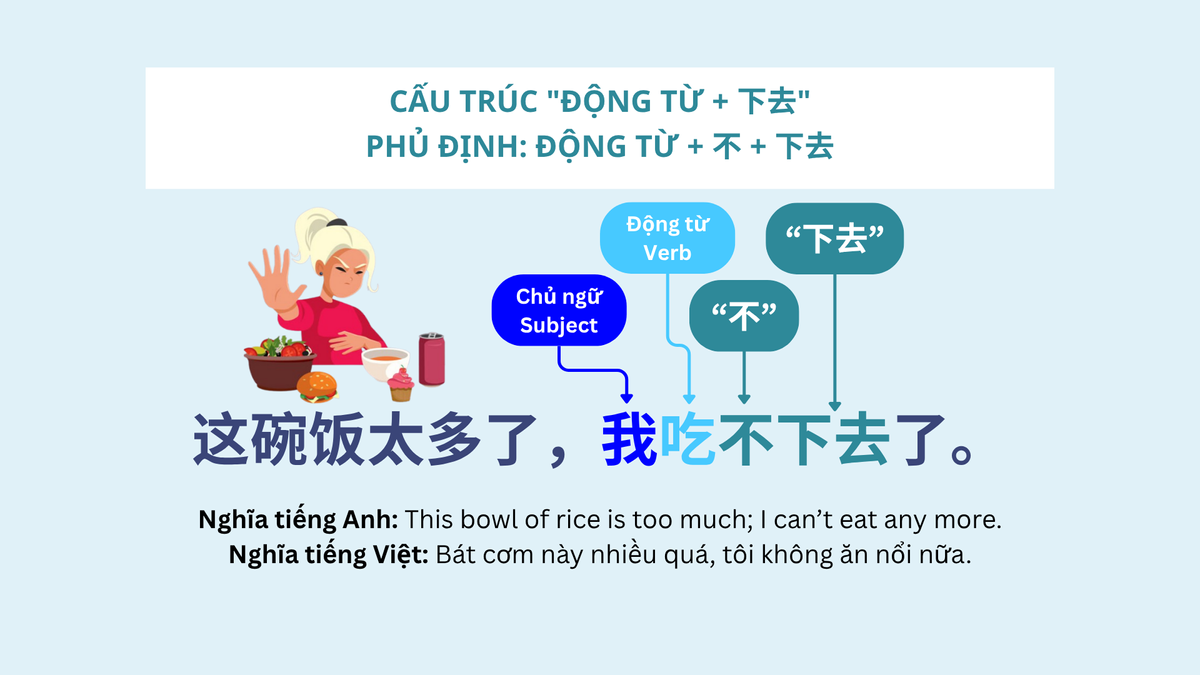 下去 (PĐ) 下去 (PĐ)