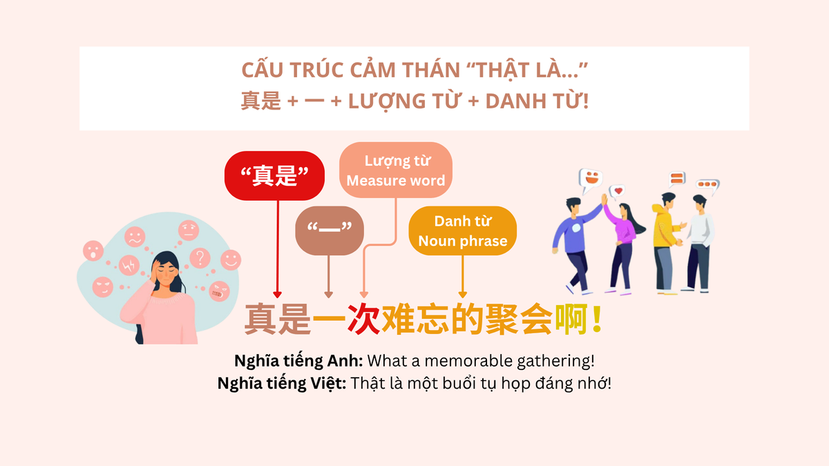 Cấu trúc cảm thán “Thật là...”