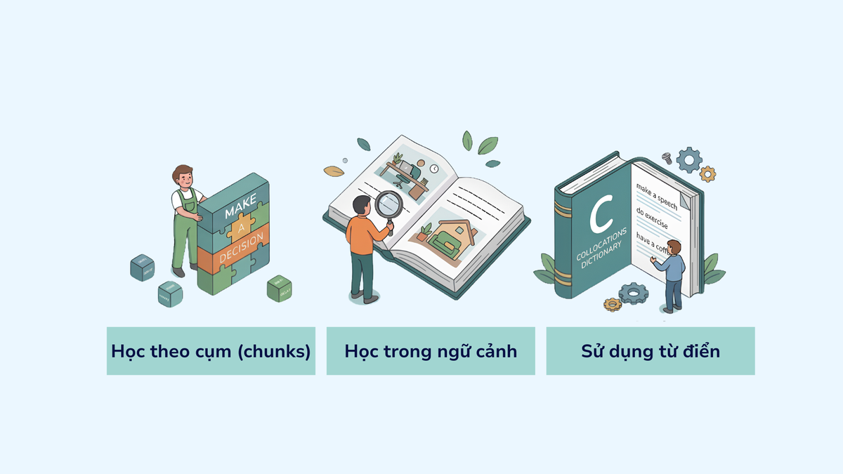 Cách khắc phục lỗi Verb-Noun Collocations hiệu quả Cách khắc phục lỗi Verb-Noun Collocations hiệu quả