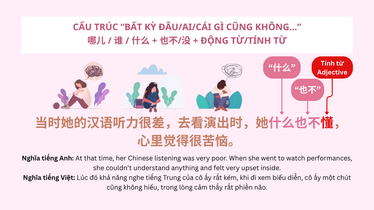 Cấu trúc “Bất kỳ đâu/ai/cái gì cũng không...”
