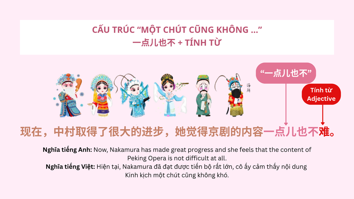 Cấu trúc “Một chút cũng không ...”