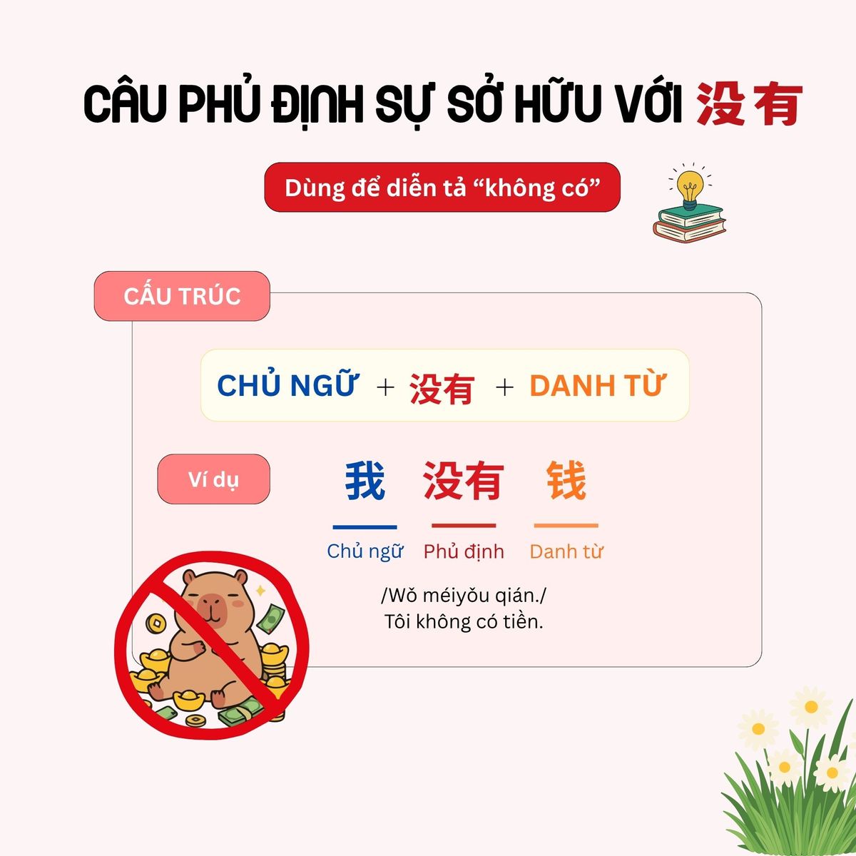 Cấu trúc câu phủ định sở hữu Cấu trúc câu phủ định sở hữu